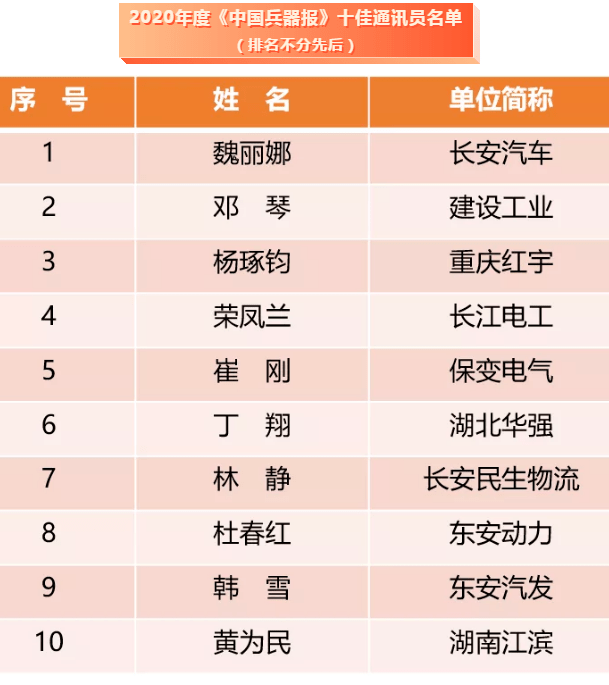 【江滨|必一(图7)
【江滨|必一(图7)