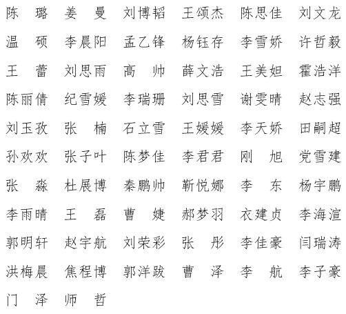 必一|
盘算机系 2019(图7) 必一|
盘算机系 2019(图7)