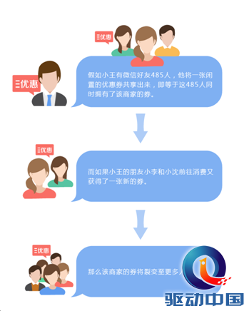 ‘Bsports必一体育’360安全卫士怎么自动删除补丁文件(图3) b体育