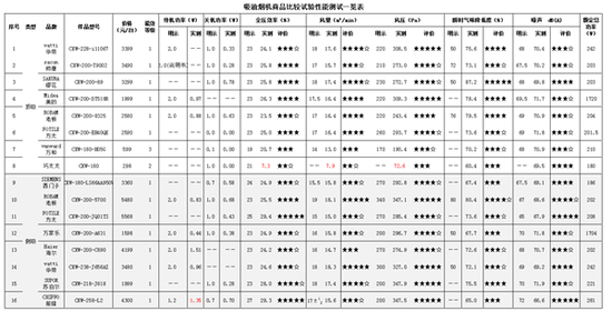 首次获得《今日头条》自媒体收益100元_Bsports必一体育(图1) 必一