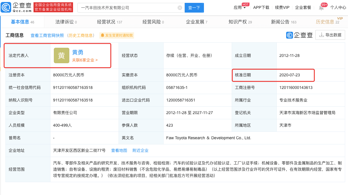 王刚卸任一汽丰田技术开发有限公司法定代表人|b体育(图4)
王刚卸任一汽丰田技术开发有限公司法定代表人|b体育(图4)