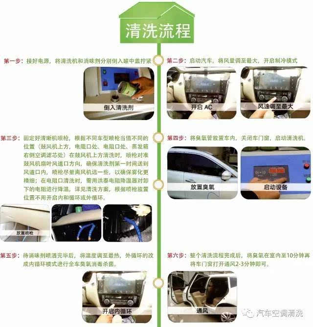 必一