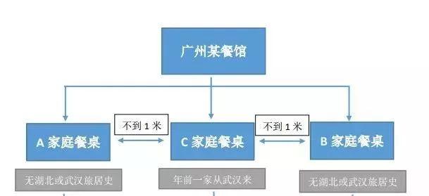 iQOONeo火了:首日销售额破亿‘Bsports必一体育’(图1) Bsports必一体育